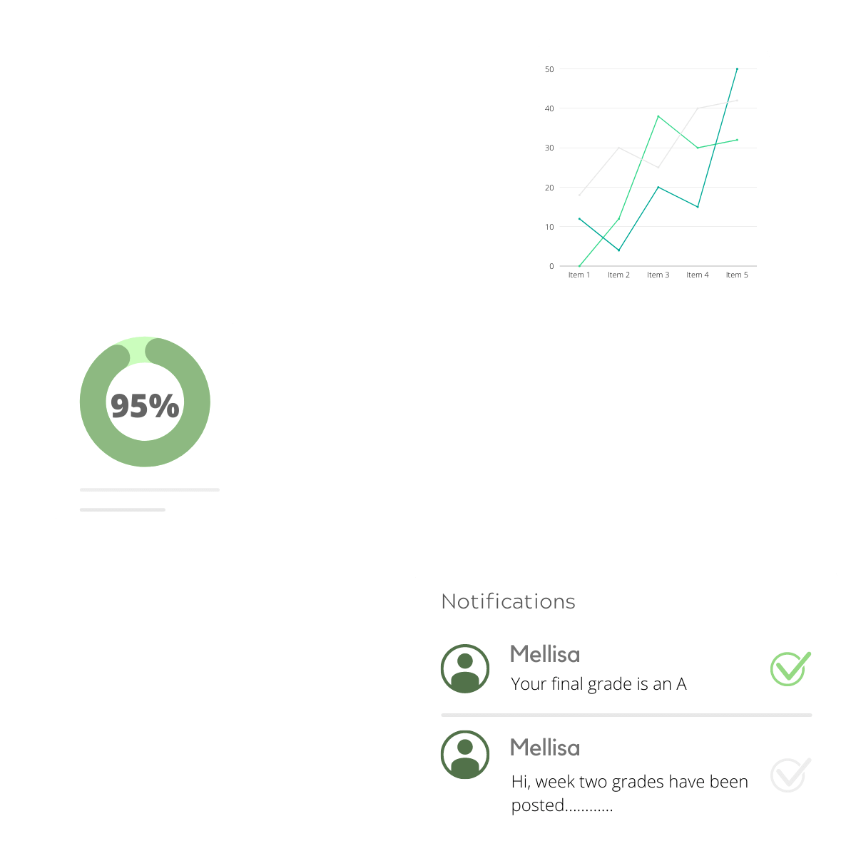 Online class help providers in USA