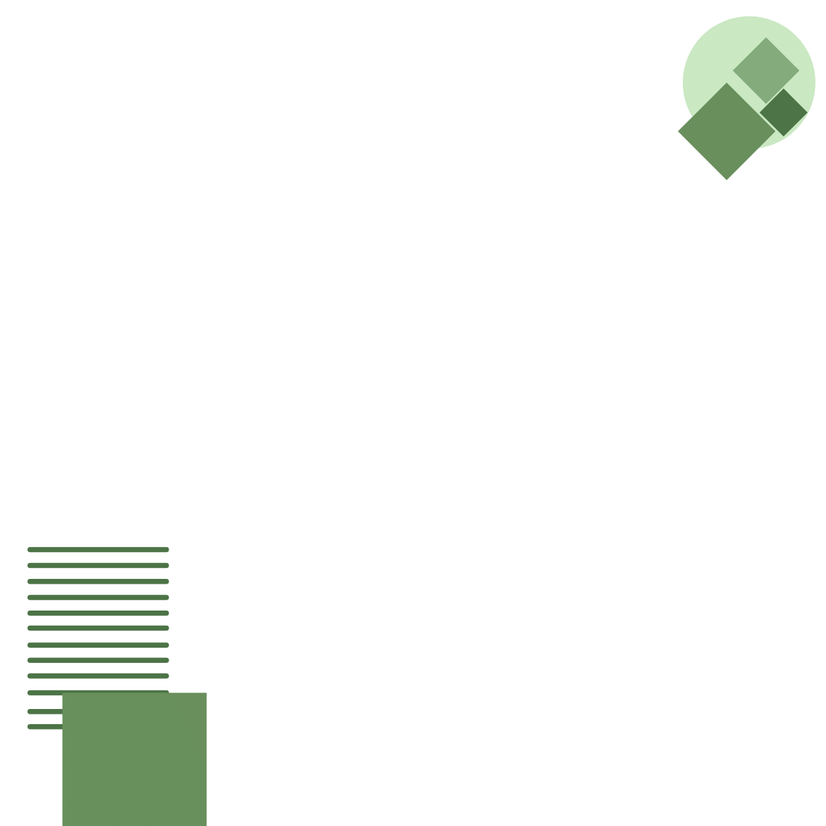 Guaranteed A or B Grade